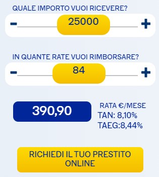 simulazione prestito 25000 euro sella personal credit