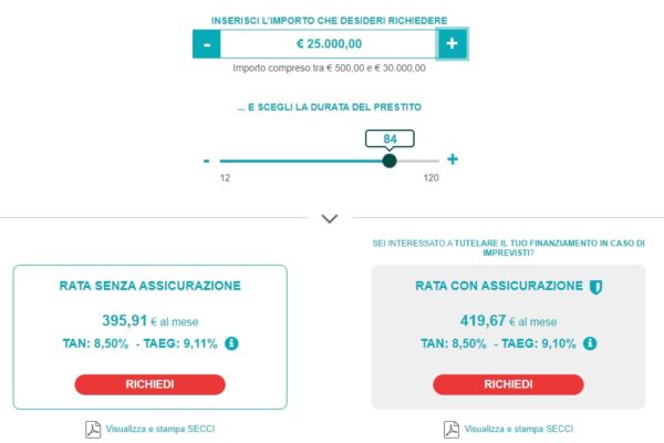 simulazione prestito 25000 euro agos