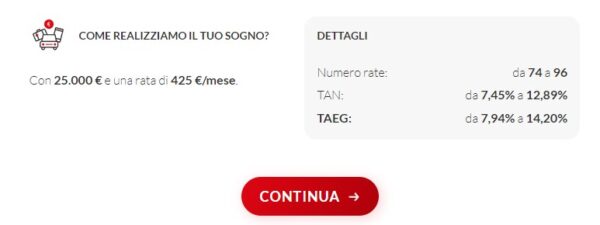 simulazione prestito 25000 euro compass