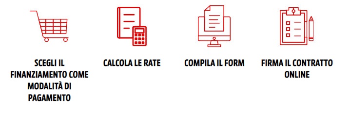 mediaworld step finanziamento online