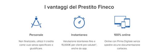 vantaggi di richiedee un prestito online con fineco