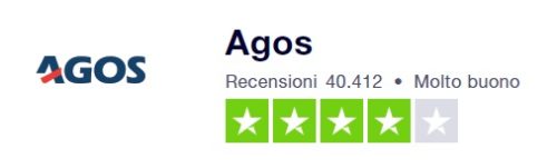 valutazione agos degli utenti di trustpilot in data luglio 2019