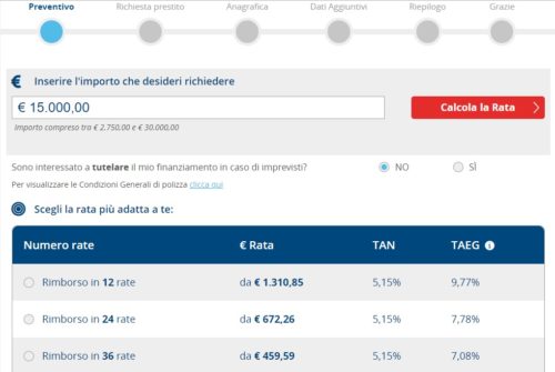 simulazione prestito 15 mila euro possibili combinazioni rata durata